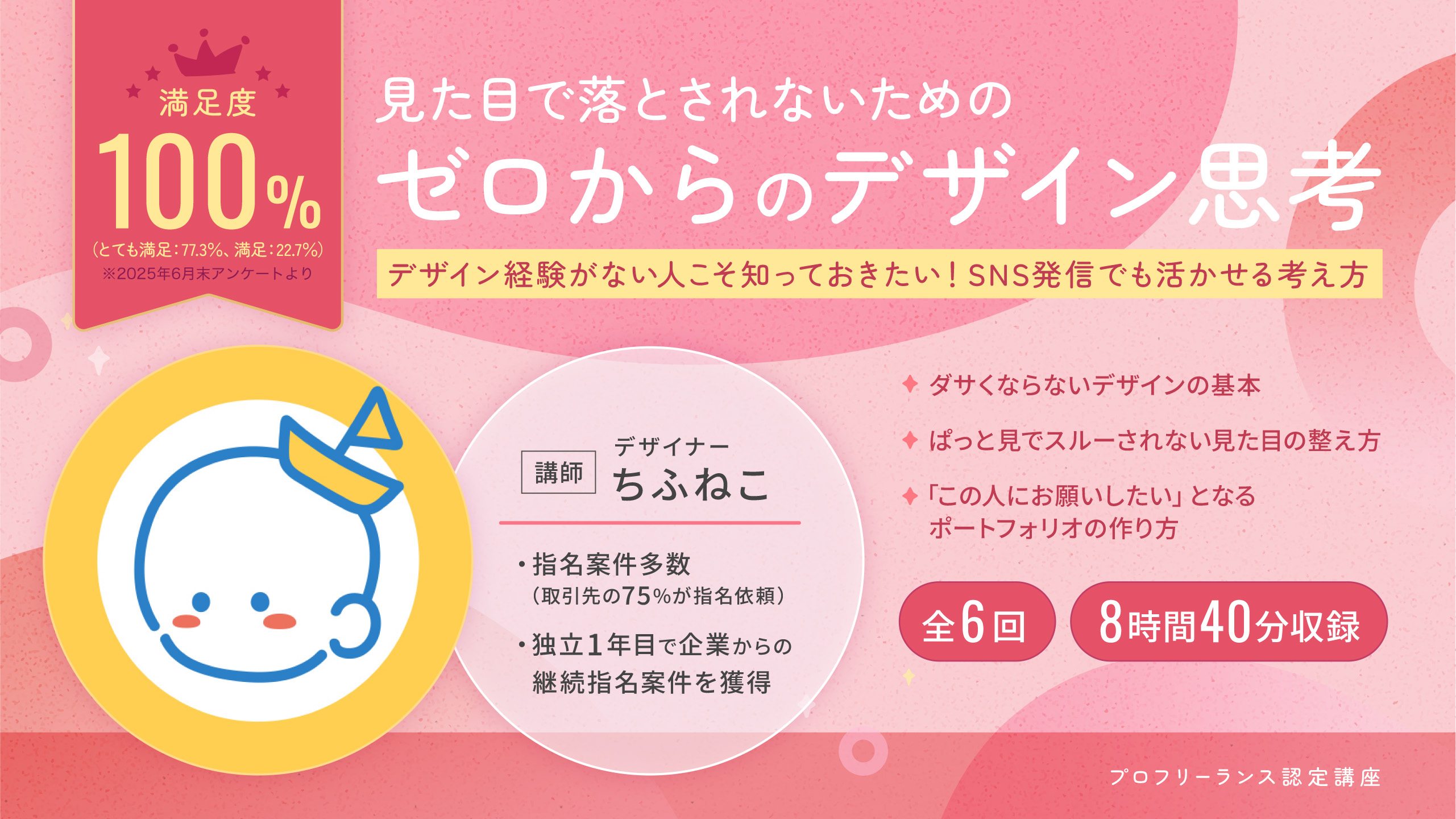 ゼロからのデザイン思考 全6回動画パック